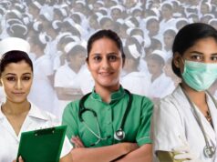 Kerala Nurses Power Gulf Healthcare Systems